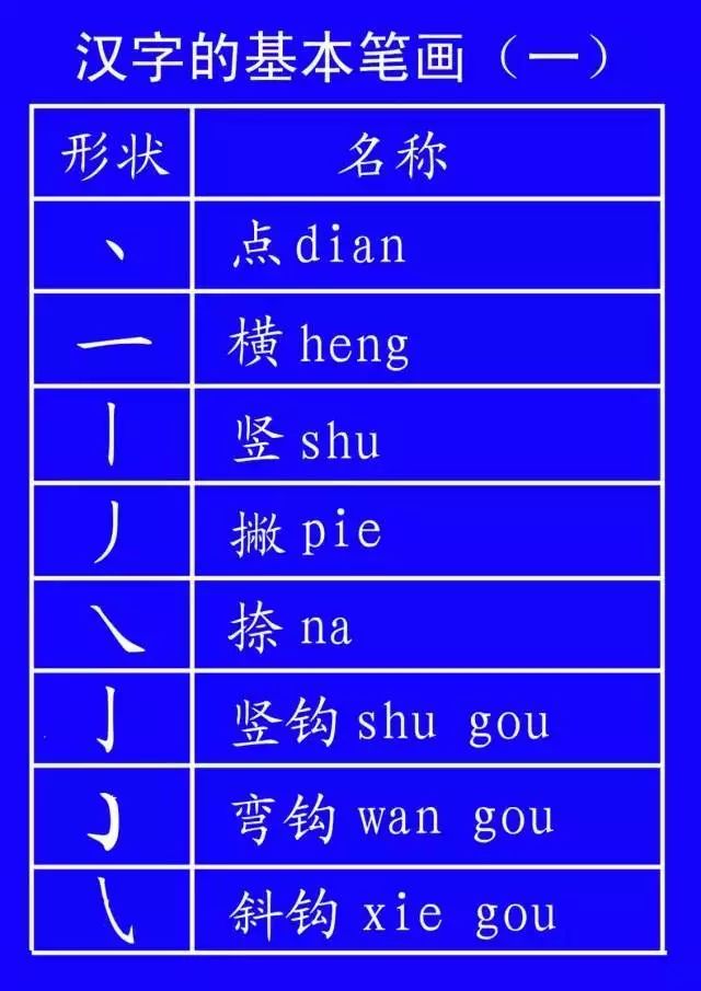 雪笔顺怎么写_雪字笔顺笔画顺序表出_雪字笔顺