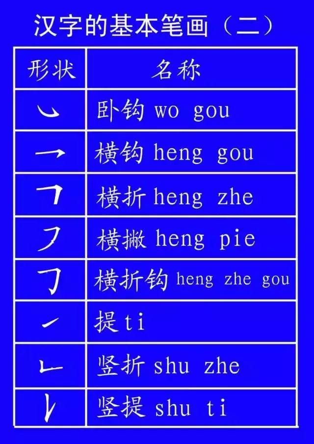 雪字笔顺_雪笔顺怎么写_雪字笔顺笔画顺序表出