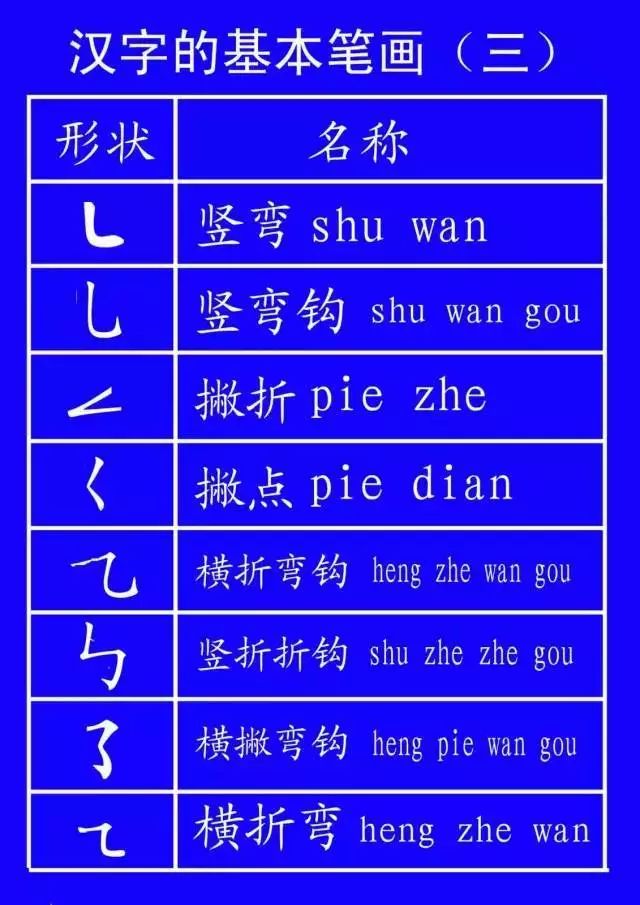 雪笔顺怎么写_雪字笔顺_雪字笔顺笔画顺序表出