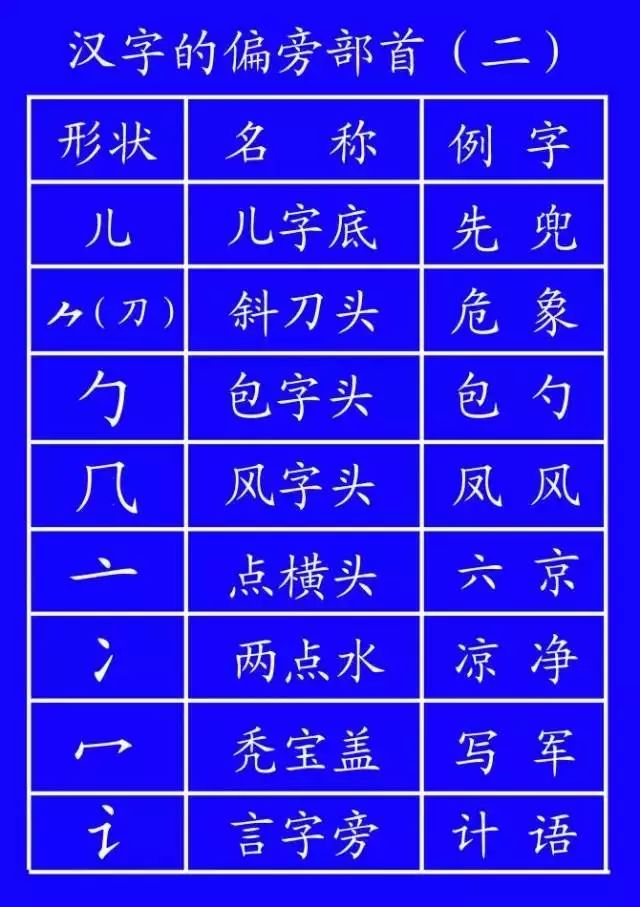 雪笔顺怎么写_雪字笔顺笔画顺序表出_雪字笔顺