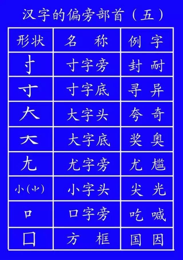 雪字笔顺笔画顺序表出_雪字笔顺_雪笔顺怎么写