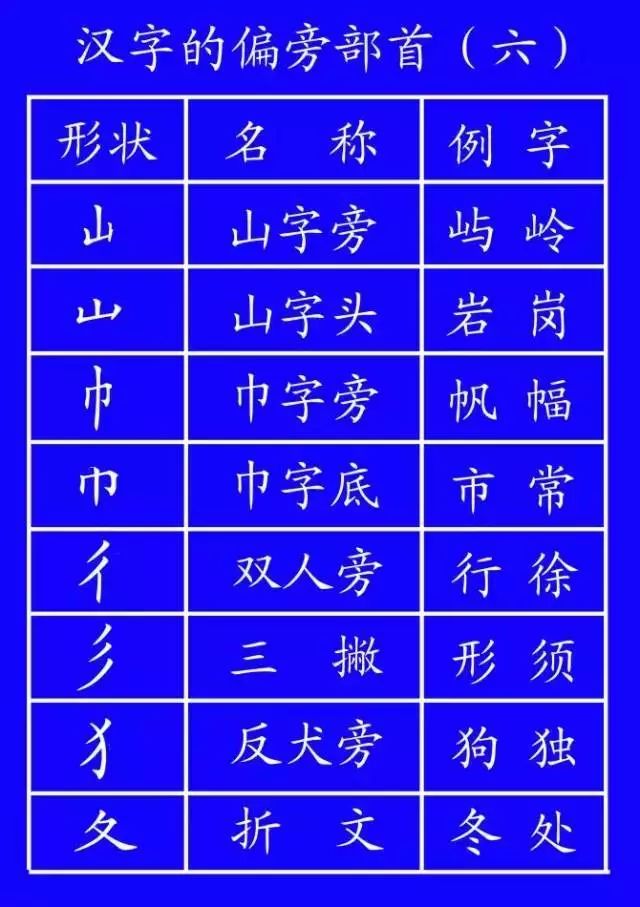 雪字笔顺_雪字笔顺笔画顺序表出_雪笔顺怎么写