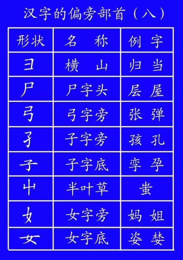 雪笔顺怎么写_雪字笔顺笔画顺序表出_雪字笔顺