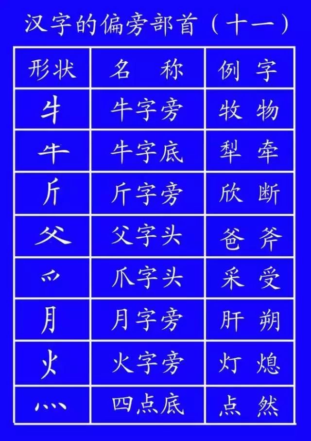 雪字笔顺笔画顺序表出_雪字笔顺_雪笔顺怎么写
