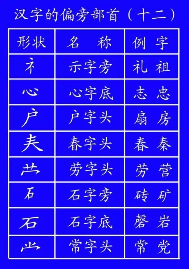 雪字笔顺_雪笔顺怎么写_雪字笔顺笔画顺序表出