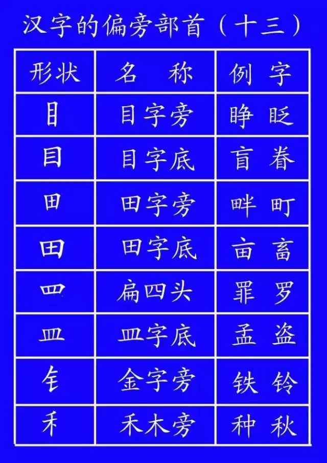 雪笔顺怎么写_雪字笔顺_雪字笔顺笔画顺序表出