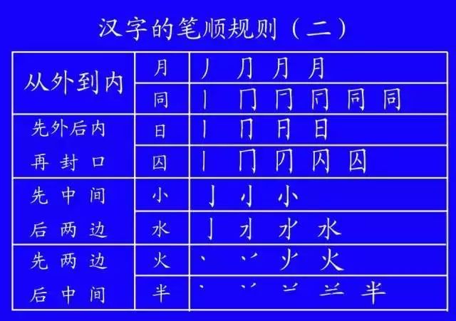 雪笔顺怎么写_雪字笔顺笔画顺序表出_雪字笔顺