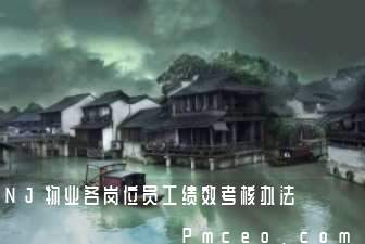 nj物业各岗位员工绩效考核办法 nj物业各岗位员工绩效考核办法