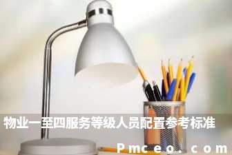 物业一至四服务等级人员配置参考标准 物业一至四服务等级人员配置参考标准