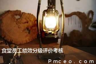食堂员工绩效分级评价考核 食堂员工绩效分级评价考核
